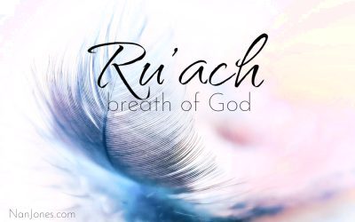 The Authority of the Wind, the Breath of the Creator